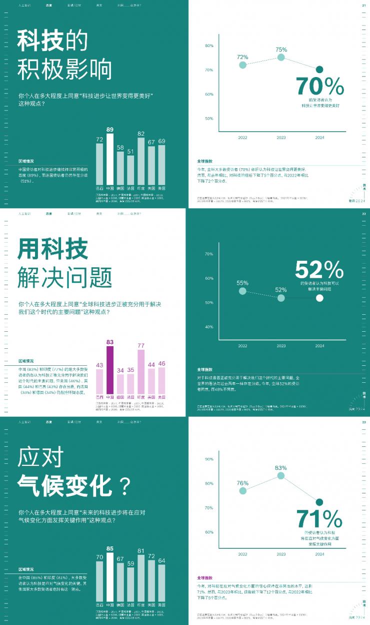 博世與微軟攜手探索生成式人工智能應用新領域：更安全的道路行駛