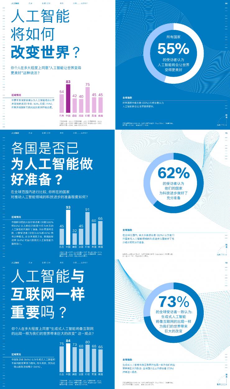 博世與微軟攜手探索生成式人工智能應用新領域：更安全的道路行駛