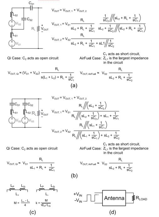 支持Qi和 AirFuel的雙標(biāo)準(zhǔn)無(wú)線充電天線和有源整流系統(tǒng)