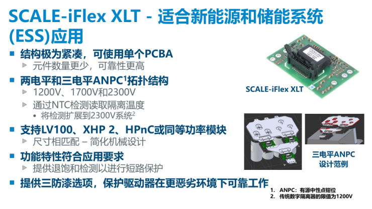 SCALE-iFlex家族再添一員，PI全新門極驅(qū)動器可使變換器功率提高30%