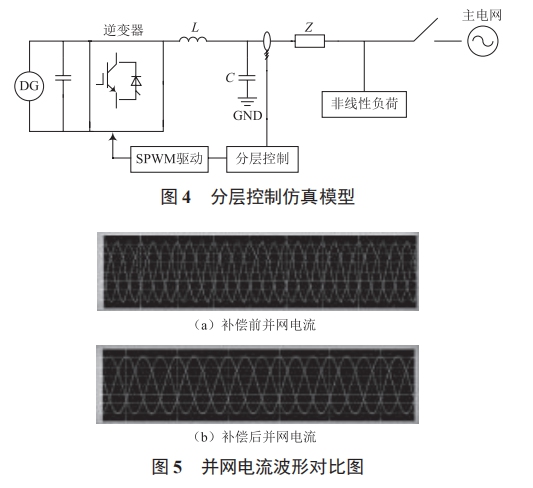 電動(dòng)汽車充電諧波對(duì)并網(wǎng)型微電網(wǎng)的影響與抑制補(bǔ)償方法研究