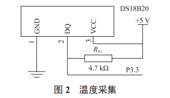 嬰兒床智能風(fēng)扇