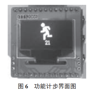 基于 STM32F103C8T6 單片機的多功能智能手表設計