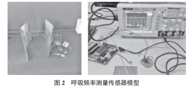 霧霾預(yù)警及人體健康建議智能穿戴設(shè)計