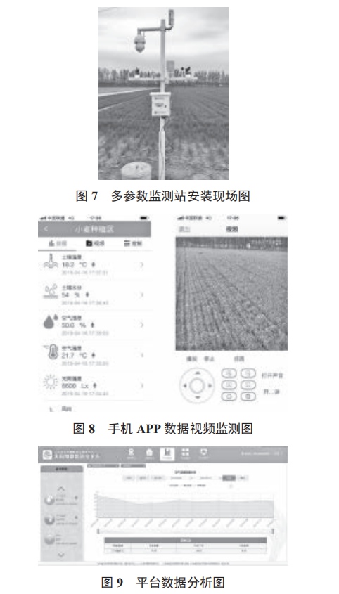 冬小麥生產(chǎn)土壤墑情與環(huán)境信息多參數(shù)監(jiān)測站設計與實現(xiàn)