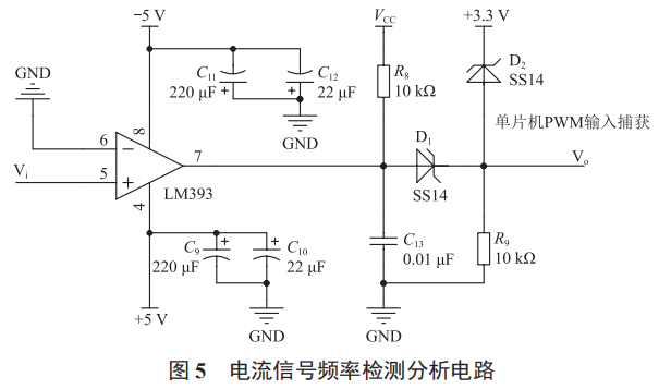 基于單片機(jī)的電流信號(hào)檢測系統(tǒng)設(shè)計(jì)