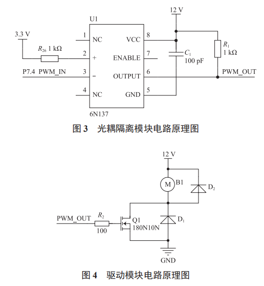 簡易液位測控系統(tǒng)設(shè)計