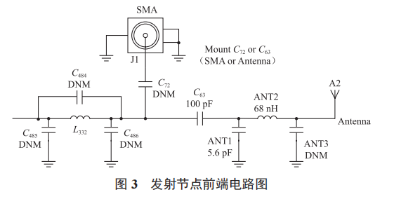 基于 Sub-1 GHz 的海上風電狀態(tài)監(jiān)控節(jié)點設計