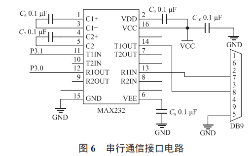 一種基于 STC89C52 和 AD590 的溫度測控系統(tǒng)設(shè)計(jì)