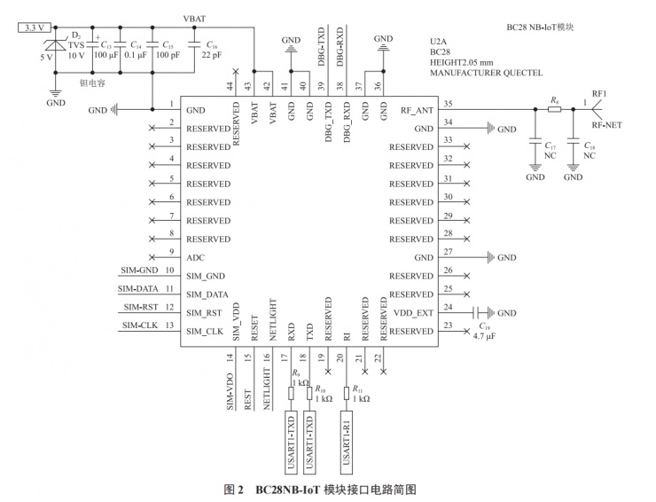 基于低功耗廣域網(wǎng)無(wú)線通訊技術(shù)的配電網(wǎng)監(jiān)測(cè)通信終端的設(shè)計(jì)與實(shí)現(xiàn)