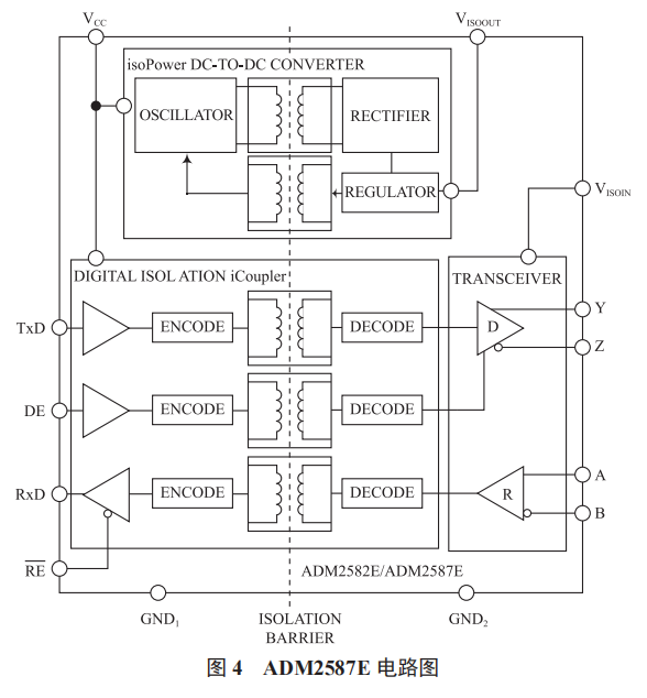 基于低功耗廣域網(wǎng)無(wú)線通訊技術(shù)的配電網(wǎng)監(jiān)測(cè)通信終端的設(shè)計(jì)與實(shí)現(xiàn)