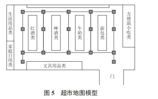 基于機(jī)器視覺(jué)室內(nèi)定位的智能購(gòu)物車(chē)設(shè)計(jì)