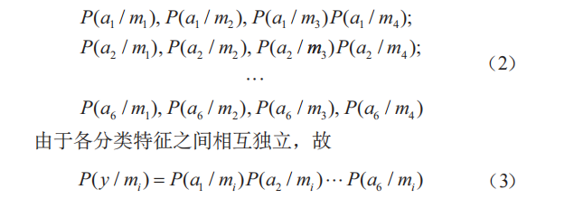 基于樸素貝葉斯的細粒度意見挖掘