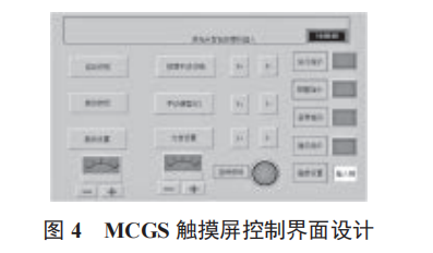 基于 PLC 的中醫(yī)按摩機(jī)器人步進(jìn)電機(jī)控制系統(tǒng)