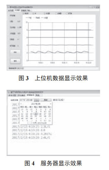 基于物聯(lián)網(wǎng)的水質(zhì)實(shí)時(shí)在線監(jiān)測(cè)系統(tǒng)