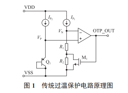 一種高精度低功耗的 BiCMOS 過溫保護(hù)電路