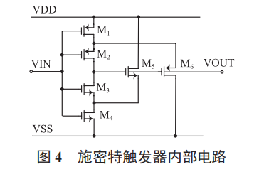 一種高精度低功耗的 BiCMOS 過溫保護(hù)電路