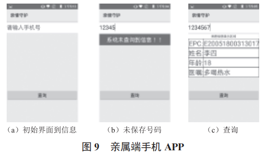 基于 RFID 的非接觸式醫(yī)院智能登記查房系統(tǒng)