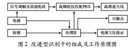 煤礦人員定位識(shí)別卡呼叫響應(yīng)狀況研究