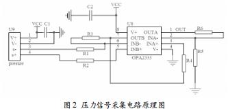 存儲式高溫壓力計(jì)的設(shè)計(jì)