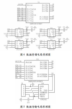 存儲式高溫壓力計(jì)的設(shè)計(jì)