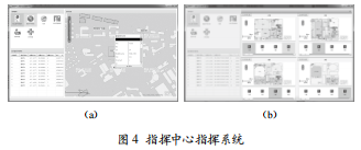 基于室內(nèi)外定位技術(shù)的消防應急指揮平臺的設計與實現(xiàn)