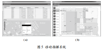 基于室內(nèi)外定位技術(shù)的消防應急指揮平臺的設計與實現(xiàn)