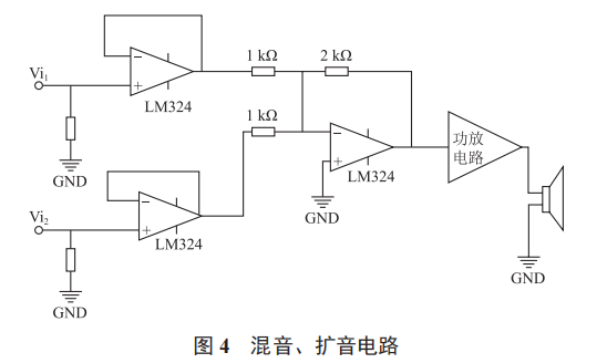 一種優(yōu)化的無(wú)線音頻收發(fā)擴(kuò)音系統(tǒng)設(shè)計(jì)