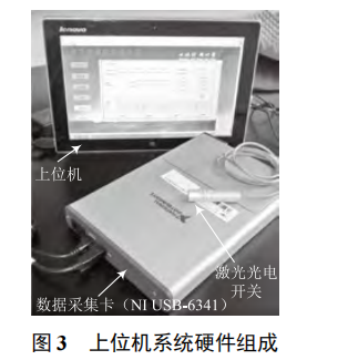 基于虛擬儀器的車速表檢驗(yàn)臺自動化檢定系統(tǒng)