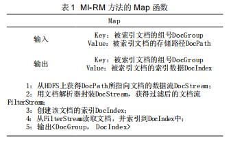 一種基于MapReduce的分布式索引方法