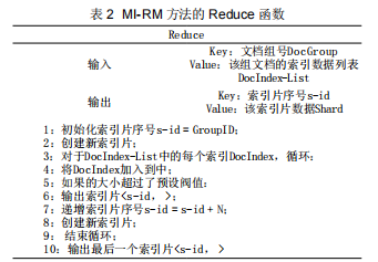 一種基于MapReduce的分布式索引方法