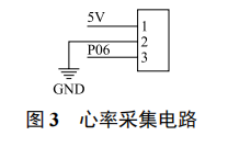 基于 ZigBee 技術(shù)的老年人遠(yuǎn)程保健監(jiān)護系統(tǒng)設(shè)計