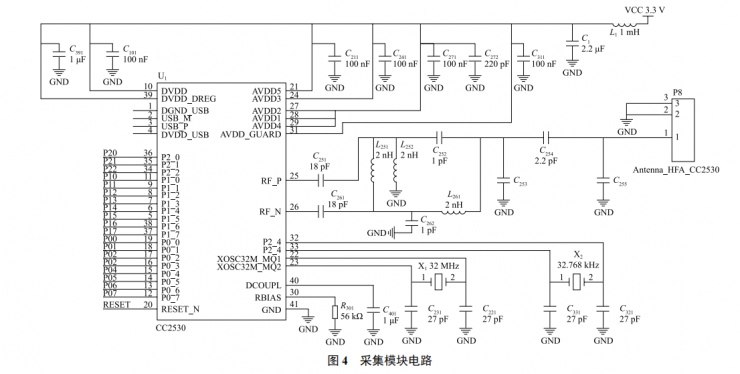 基于 ZigBee 技術(shù)的老年人遠(yuǎn)程保健監(jiān)護系統(tǒng)設(shè)計