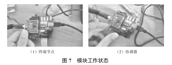 基于 ZigBee 技術(shù)的老年人遠(yuǎn)程保健監(jiān)護系統(tǒng)設(shè)計