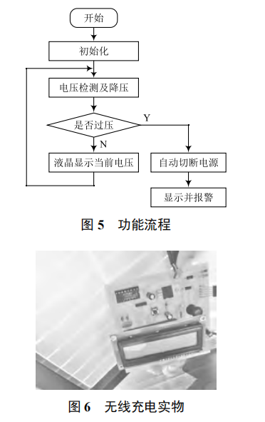 基于單片機(jī)的太陽(yáng)能無(wú)線手機(jī)充電器的設(shè)計(jì)