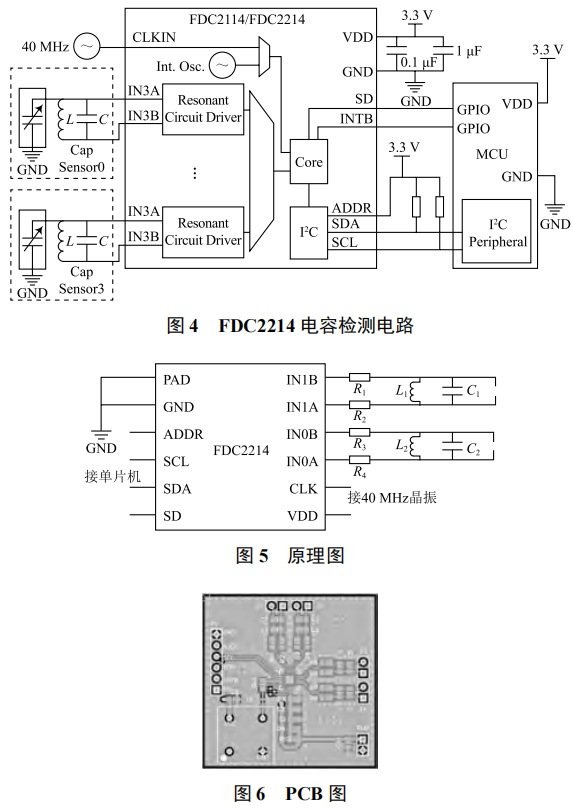 基于電容傳感器的液體濃度非接觸式測(cè)量技術(shù)的研究