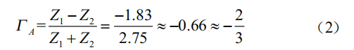 振鈴型干擾信號完整性補(bǔ)償方法研究