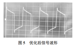 振鈴型干擾信號完整性補(bǔ)償方法研究