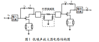 基于超導接收機前端的低溫低噪聲放大器設計