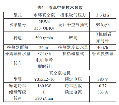 真空系統(tǒng)節(jié)能改造技術(shù)在某電廠的應(yīng)用