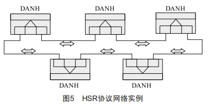 信號(hào)CBTC系統(tǒng)不同車地通信制式無縫自動(dòng)切換方法研究