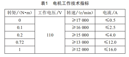 舵機(jī)用高速永磁無刷直流電動(dòng)機(jī)設(shè)計(jì)與分析