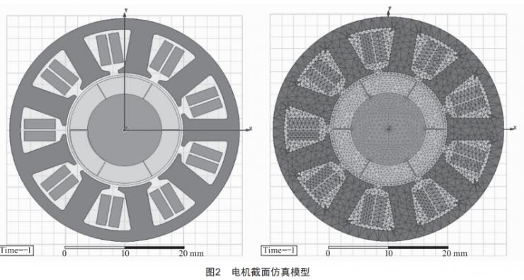 舵機(jī)用高速永磁無刷直流電動(dòng)機(jī)設(shè)計(jì)與分析