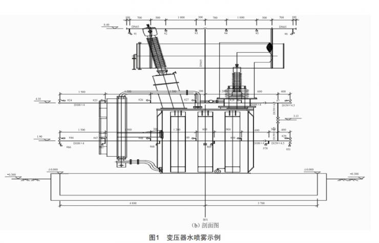 500kv變電站給排水系統(tǒng)設(shè)計(jì)特點(diǎn)及優(yōu)化探討