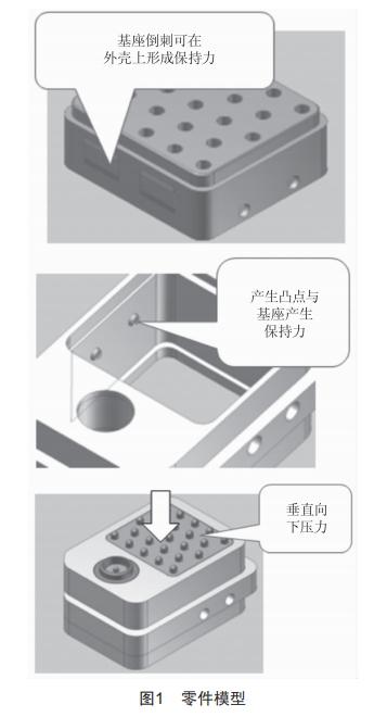 鉚點(diǎn)工藝過(guò)程保持力仿真與驗(yàn)證分析