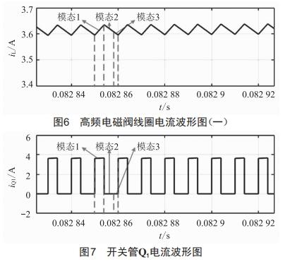 高頻電磁閥單電源驅(qū)動電路設(shè)計