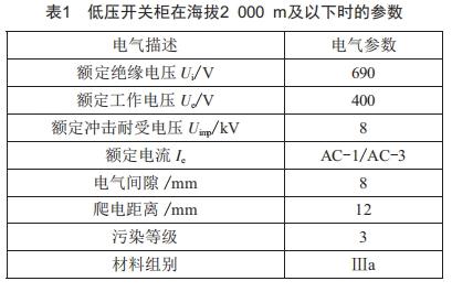 低壓開關(guān)柜在高海拔地區(qū)的運(yùn)用