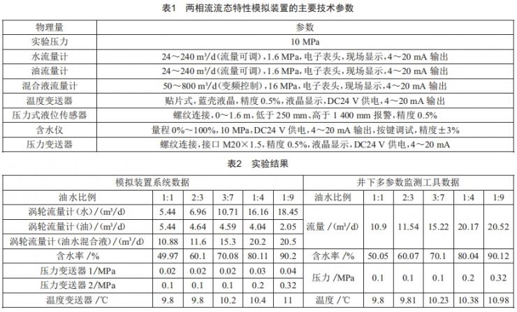 多相流態(tài)井下參數(shù)模擬裝置實(shí)驗(yàn)研究