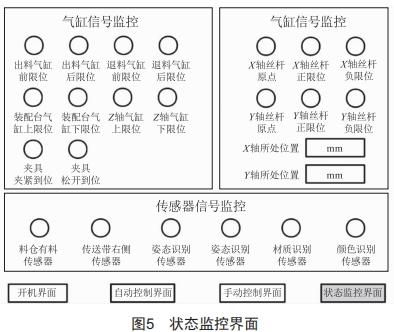 基于數(shù)字孿生技術(shù)的小型自動(dòng)化生產(chǎn)線機(jī)電一體化概念設(shè)計(jì)與控制仿真