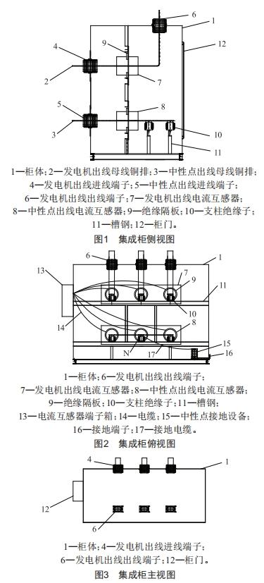 適用于發(fā)電機與中性點同側(cè)出線的集成柜研究與應(yīng)用